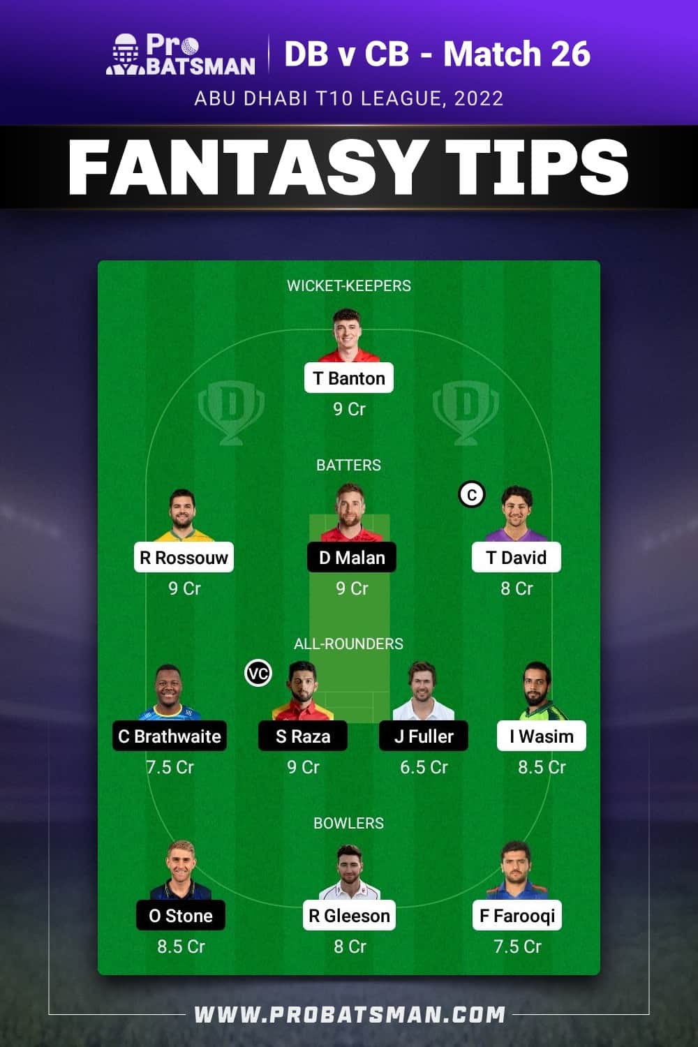 DB vs CB Dream11 Prediction - Fantasy Team 2