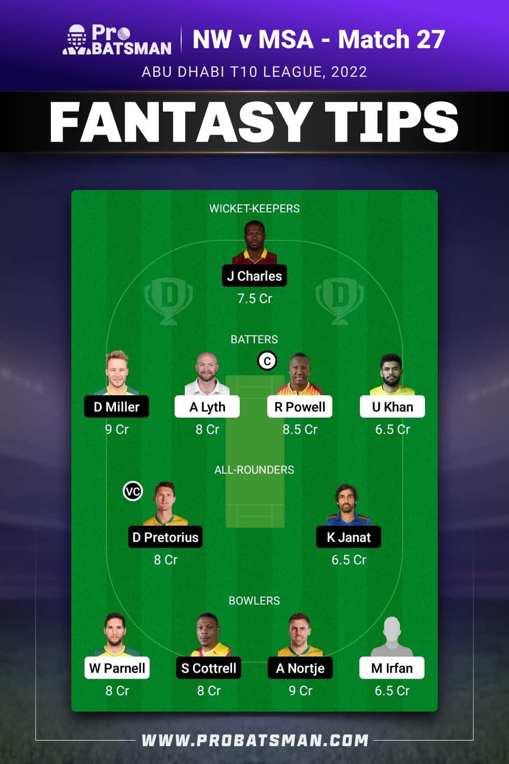 NW vs MSA Dream11 Prediction - Fantasy Team 1