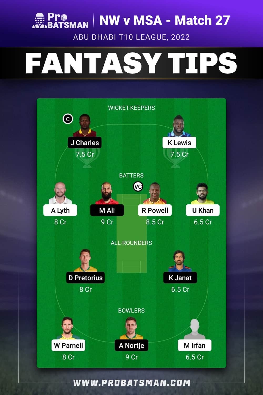 NW vs MSA Dream11 Prediction - Fantasy Team 2