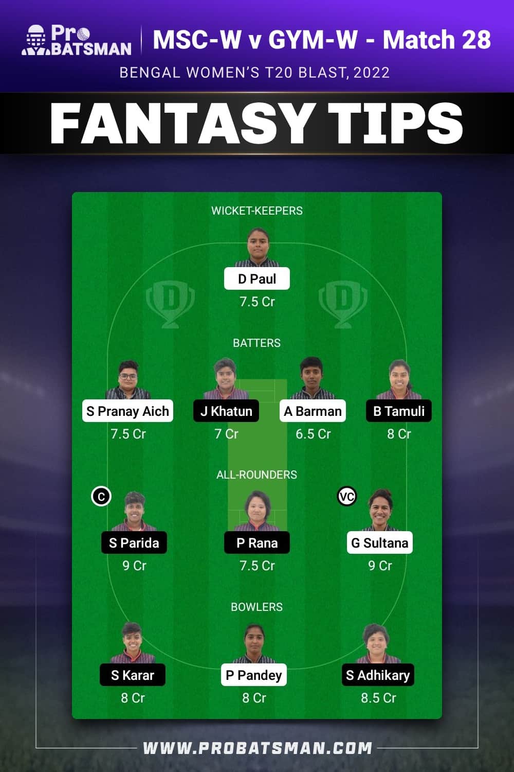MSC-W vs GYM-W Dream11 Prediction - Fantasy Team 1 MSC-W vs GYM-W Dream11 Prediction - Fantasy Team 1