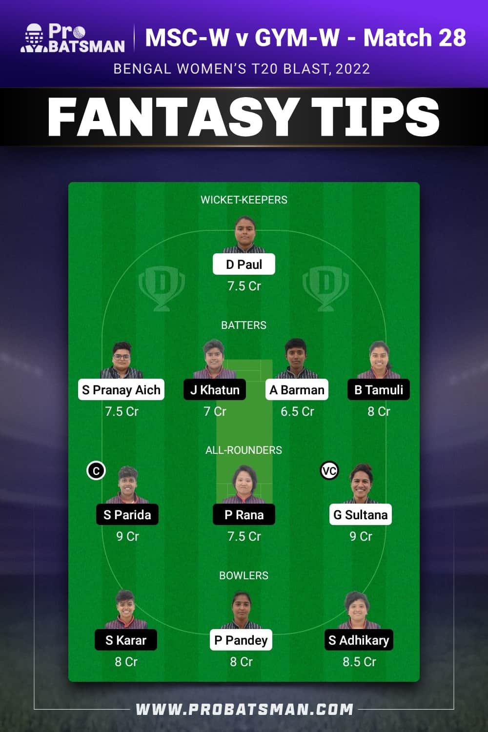 MSC-W vs GYM-W Dream11 Prediction - Fantasy Team 1