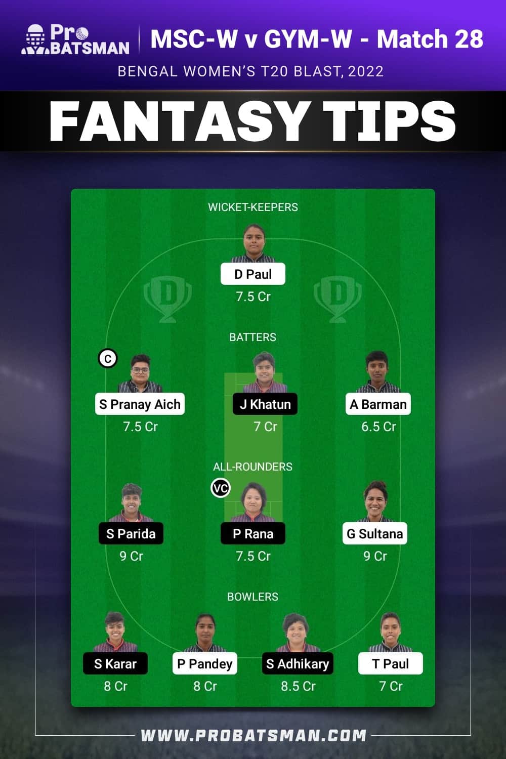 MSC-W vs GYM-W Dream11 Prediction - Fantasy Team 2