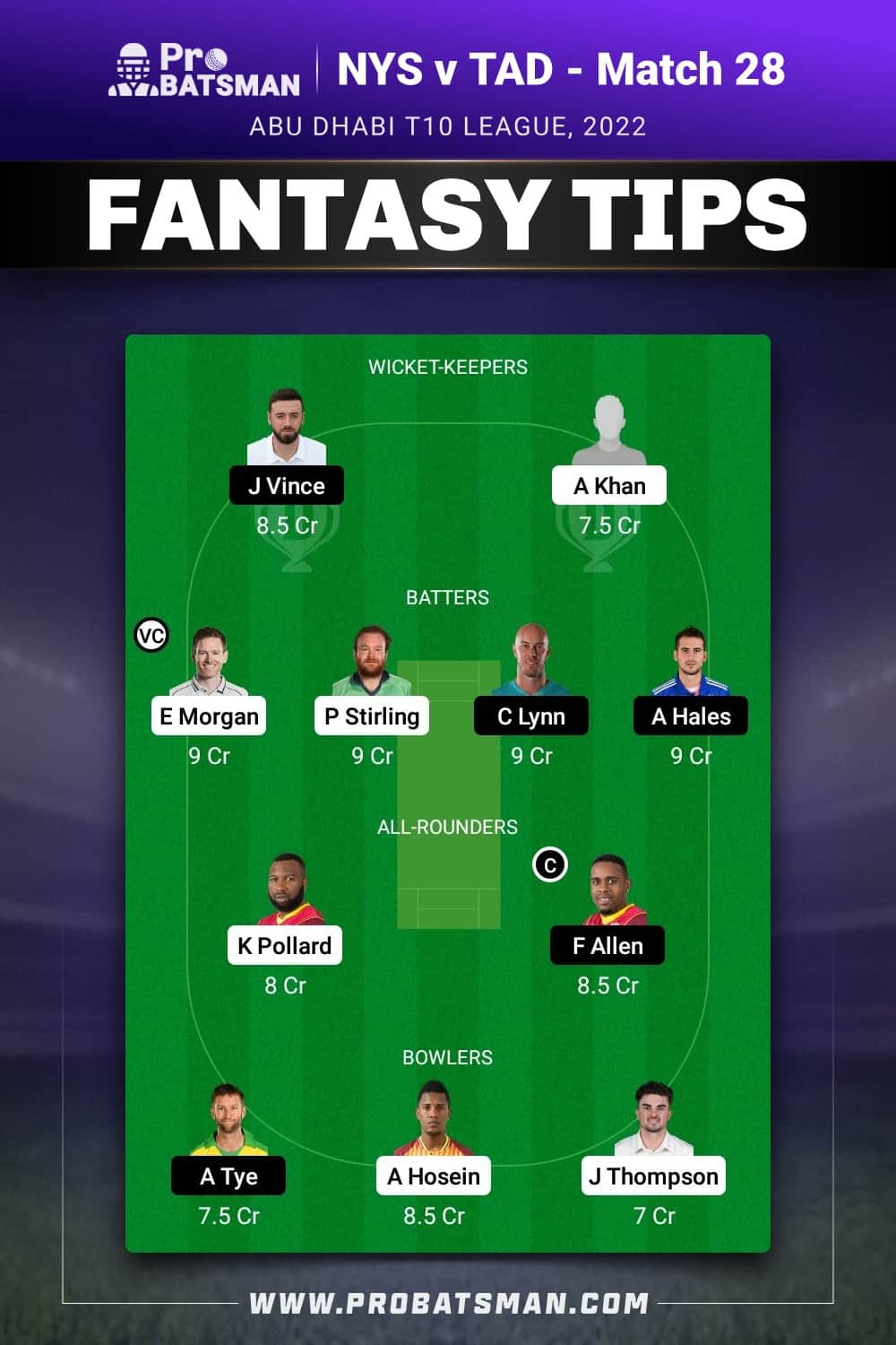 NYS vs TAD Dream11 Prediction - Fantasy Team 1