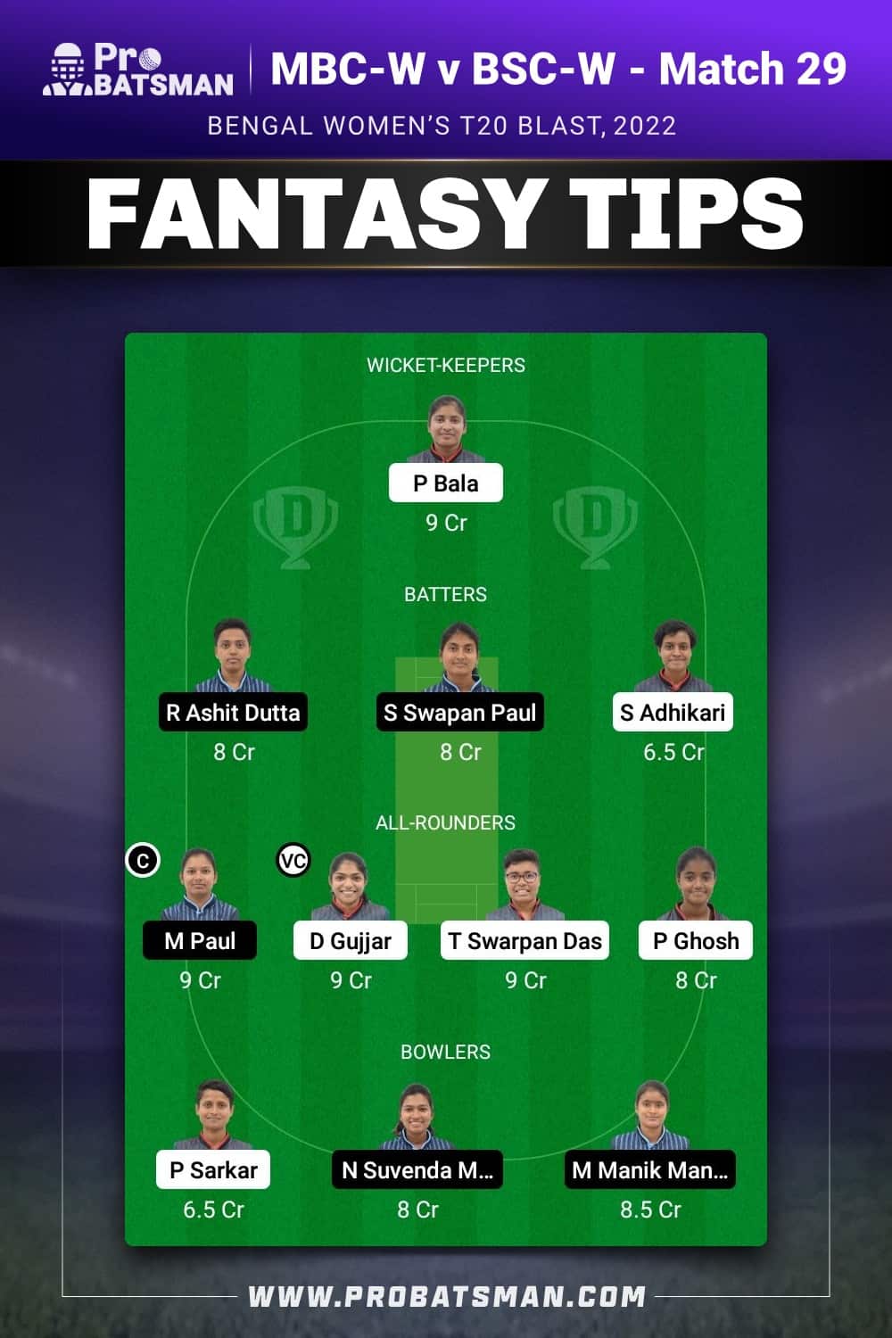 MBC-W vs BSC-W Dream11 Prediction - Fantasy Team 1 MBC-W vs BSC-W Dream11 Prediction - Fantasy Team 1