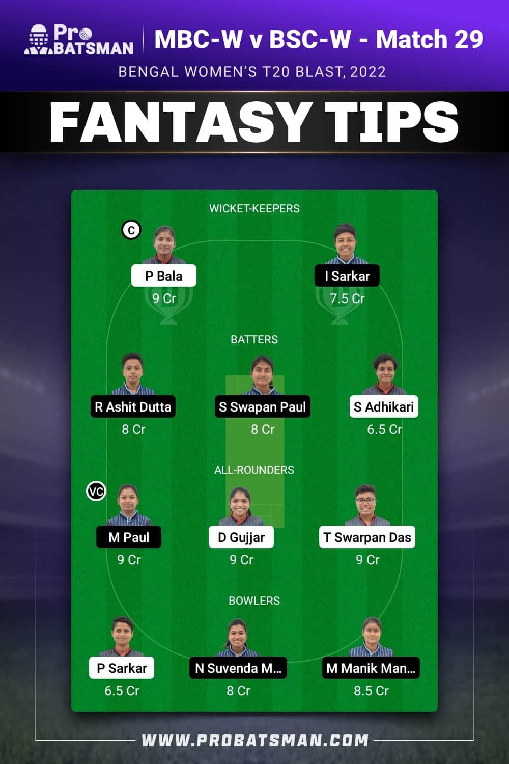MBC-W vs BSC-W Dream11 Prediction - Fantasy Team 2 MBC-W vs BSC-W Dream11 Prediction - Fantasy Team 2