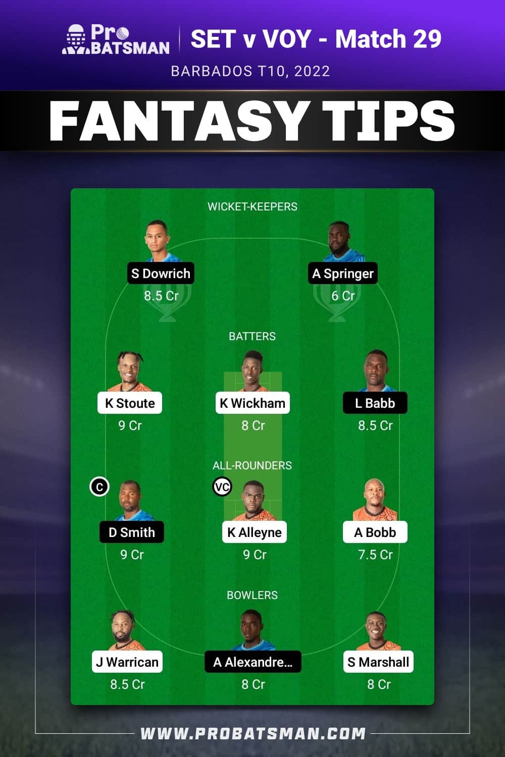 SET vs VOY Dream11 Prediction - Fantasy Team 1