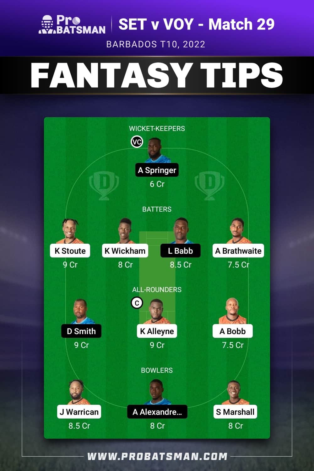 SET vs VOY Dream11 Prediction - Fantasy Team 2