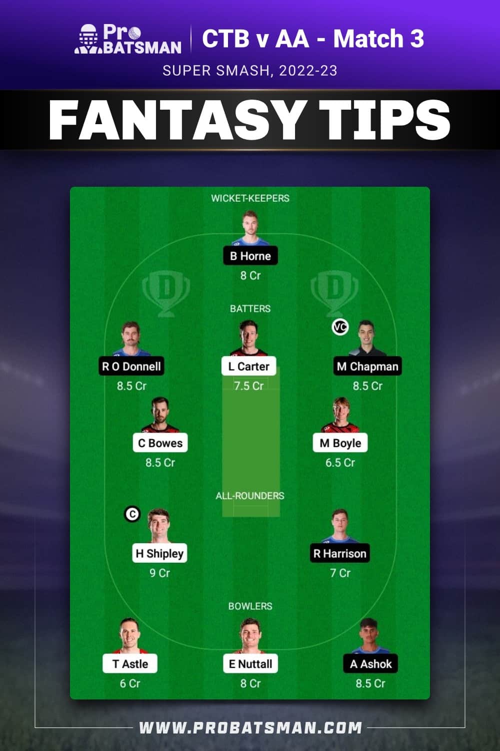 CTB vs AA Dream11 Prediction - Fantasy Team 1