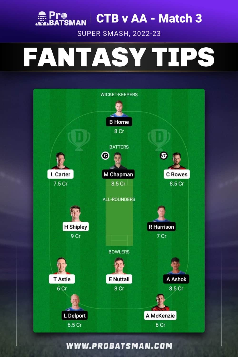 CTB vs AA Dream11 Prediction - Fantasy Team 2