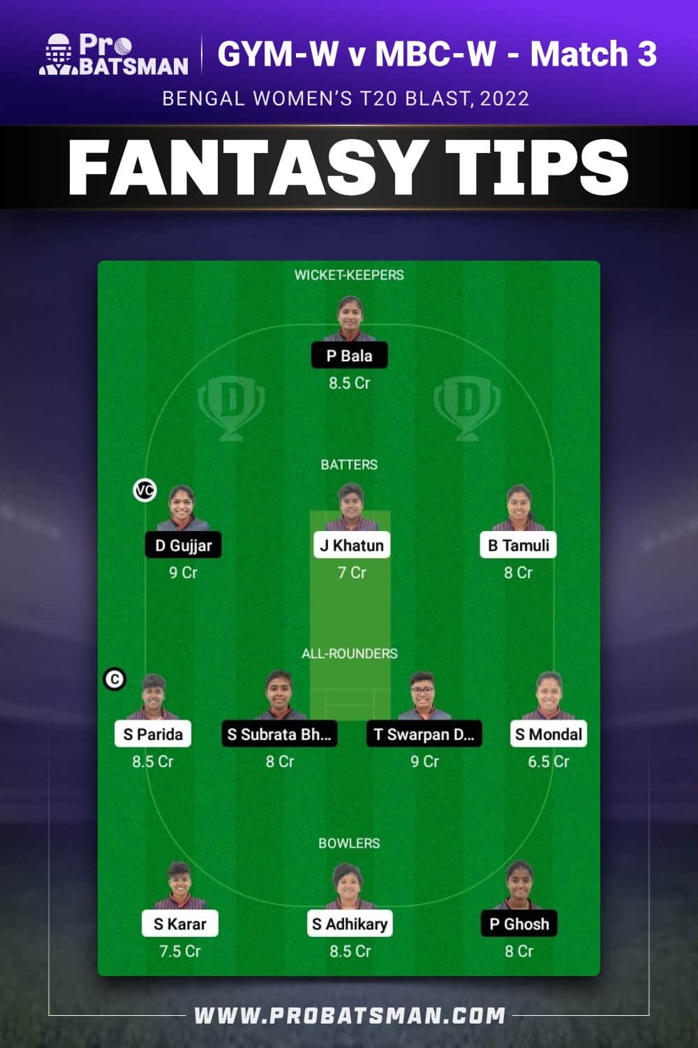 GYM-W vs MBC-W Dream11 Prediction - Fantasy Team 1