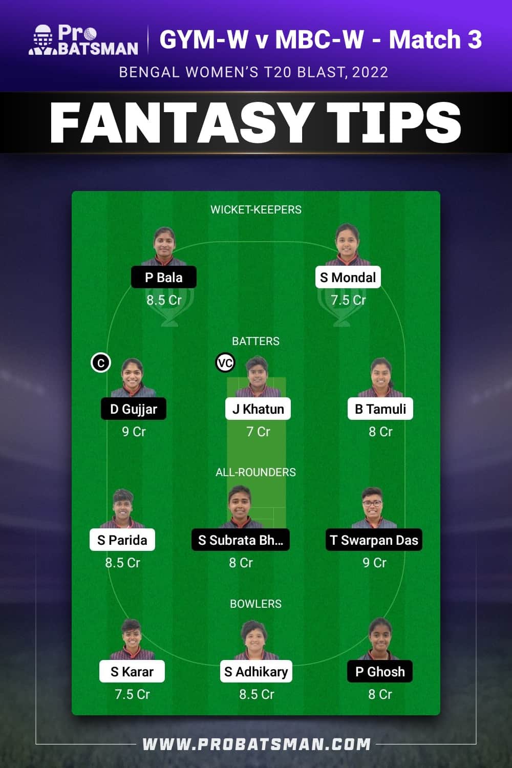 GYM-W vs MBC-W Dream11 Prediction - Fantasy Team 2 GYM-W vs MBC-W Dream11 Prediction - Fantasy Team 2