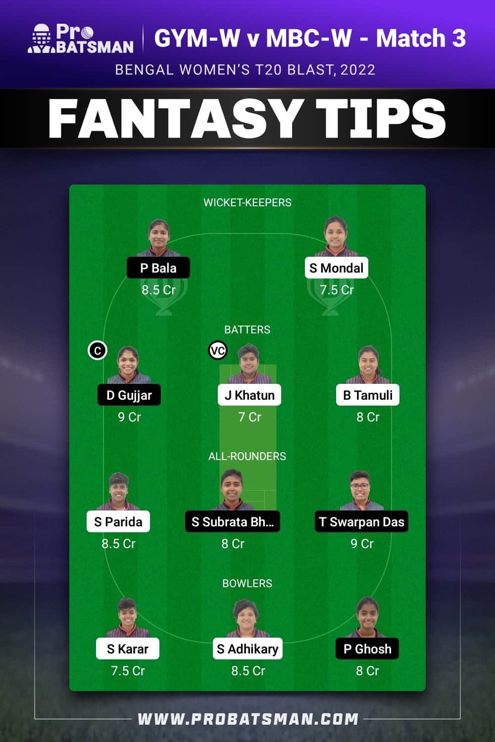 GYM-W vs MBC-W Dream11 Prediction - Fantasy Team 2