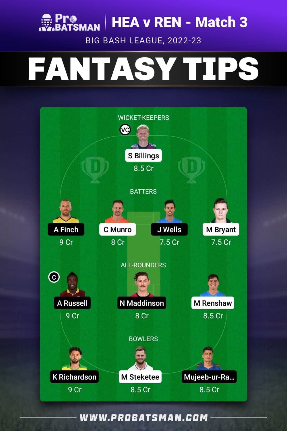 HEA vs REN Dream11 Prediction - Fantasy Team 1