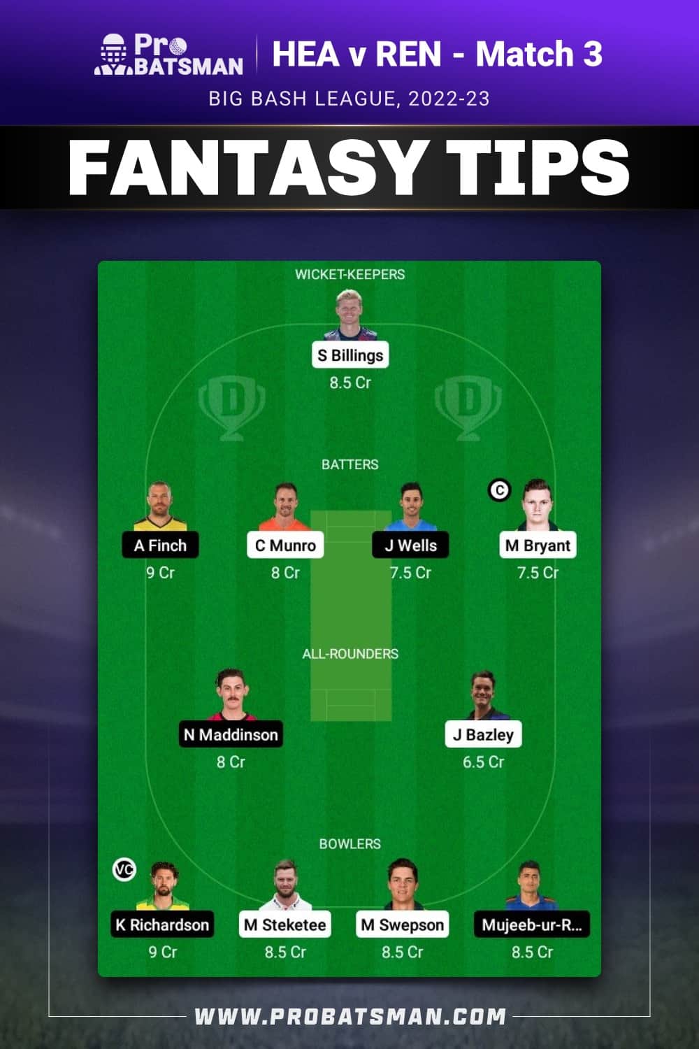 HEA vs REN Dream11 Prediction - Fantasy Team 2