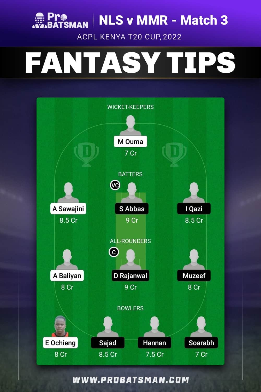 NLS vs MMR Dream11 Prediction - Fantasy Team 2