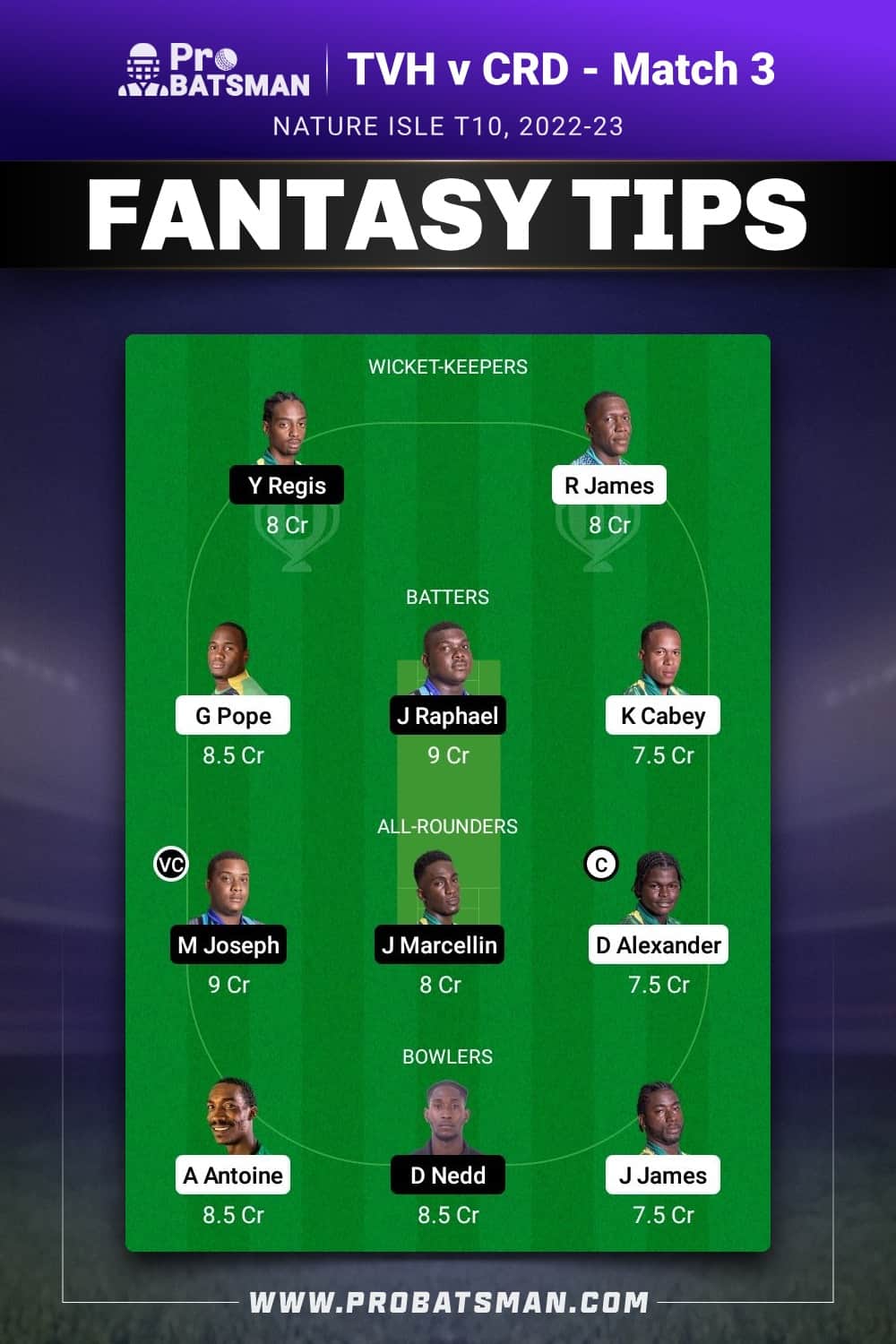 TVH vs CRD Dream11 Prediction - Fantasy Team 1