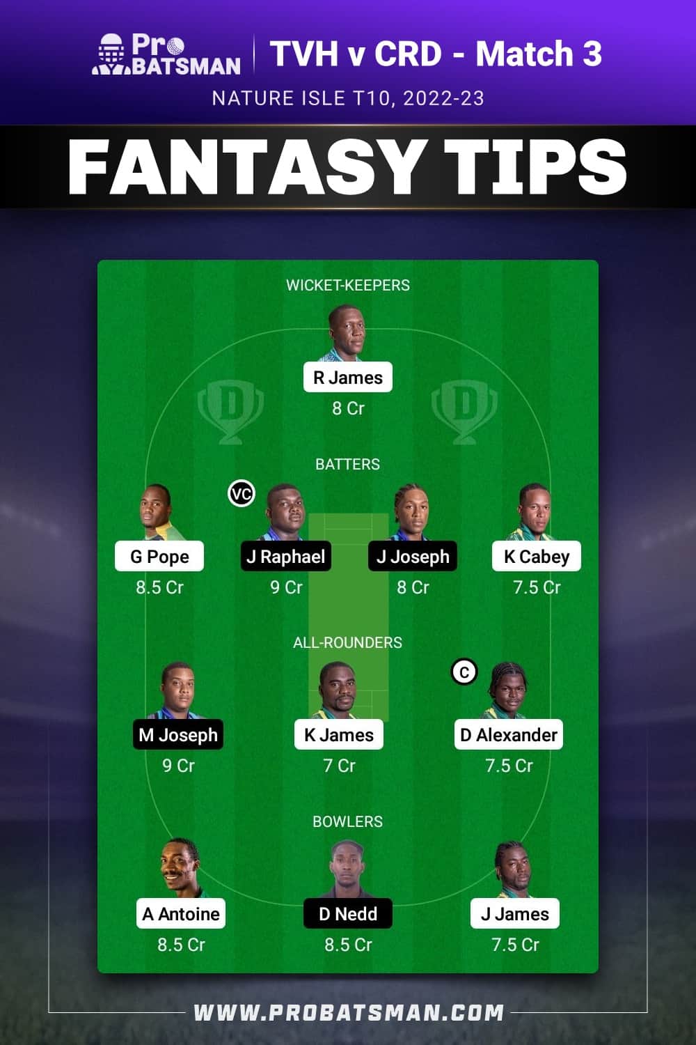 TVH vs CRD Dream11 Prediction - Fantasy Team 2