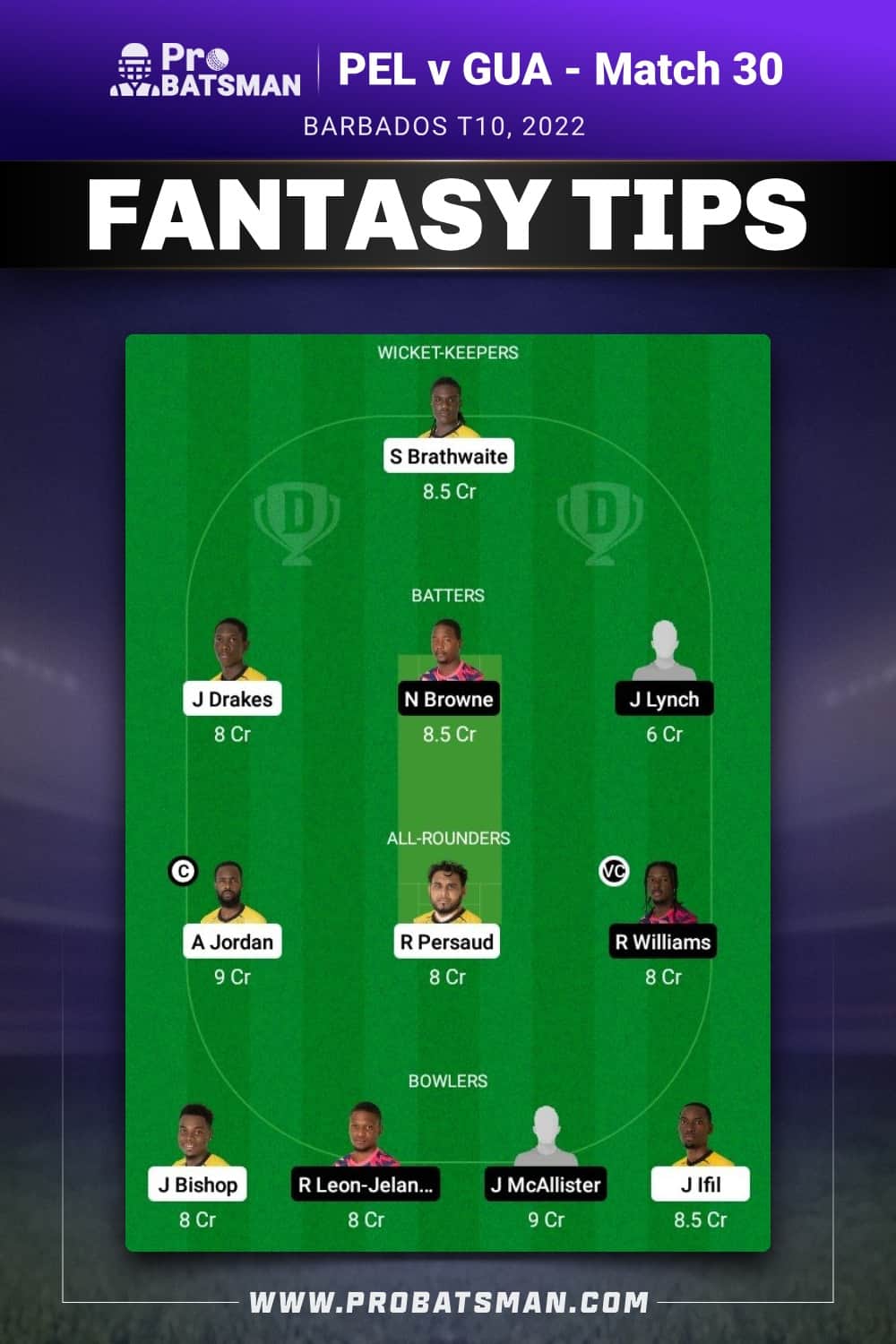 PEL vs GUA Dream11 Prediction - Fantasy Team 1