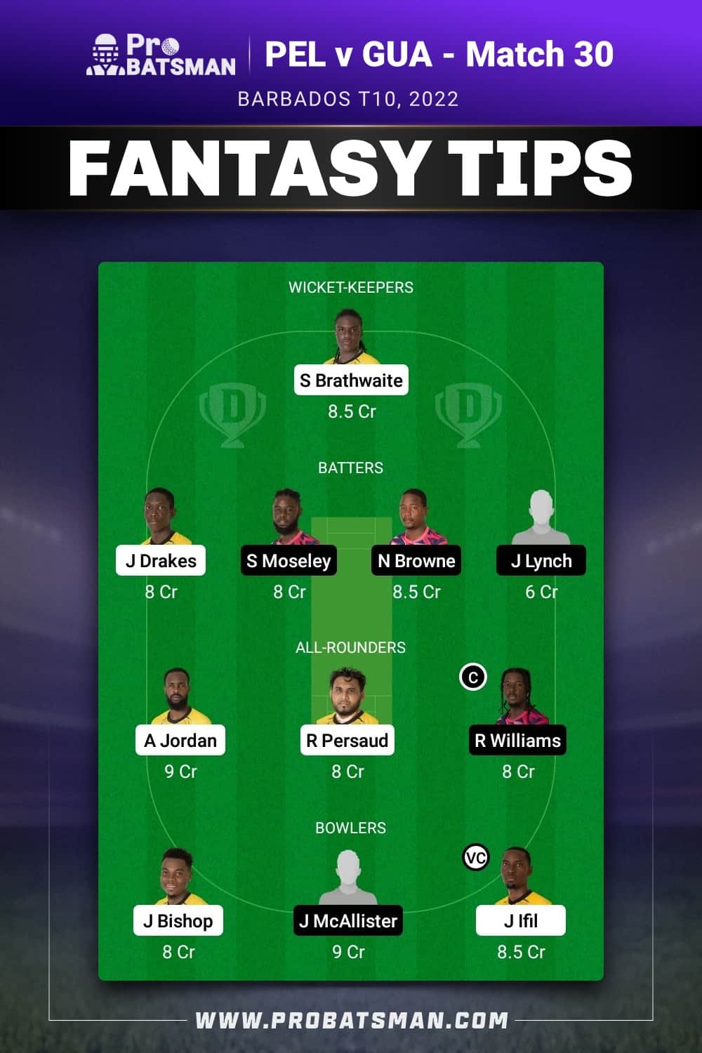 PEL vs GUA Dream11 Prediction - Fantasy Team 2