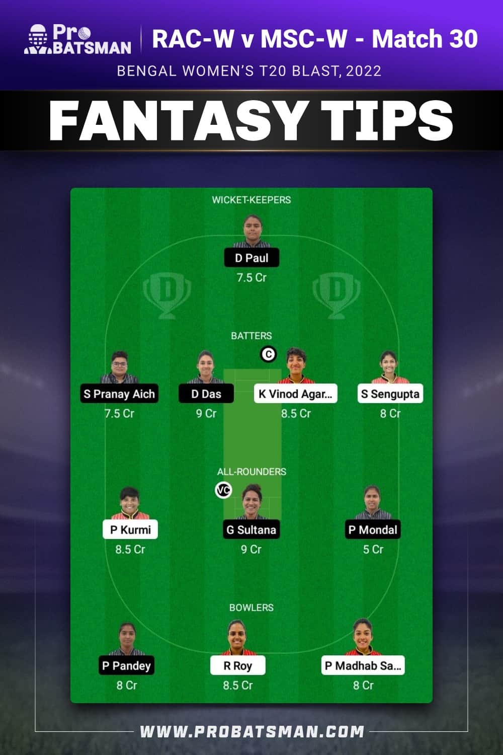 RAC-W vs MSC-W Dream11 Prediction - Fantasy Team 1