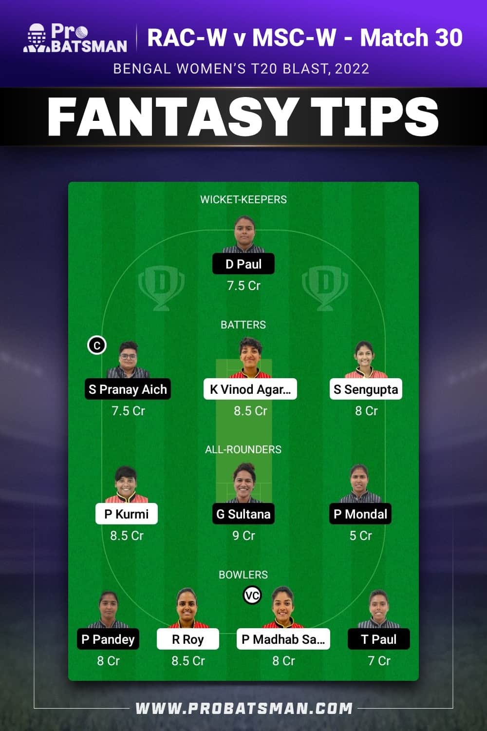 RAC-W vs MSC-W Dream11 Prediction - Fantasy Team 2