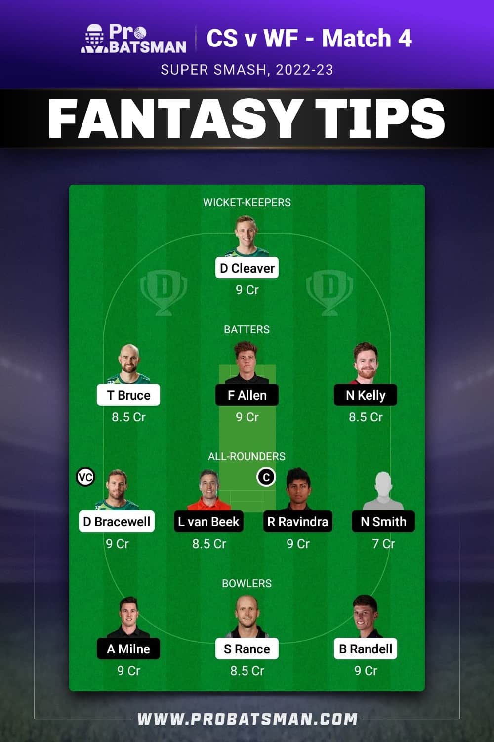 CS vs WF Dream11 Prediction - Fantasy Team 1