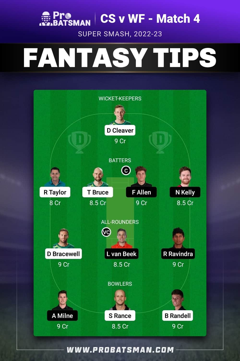 CS vs WF Dream11 Prediction - Fantasy Team 2