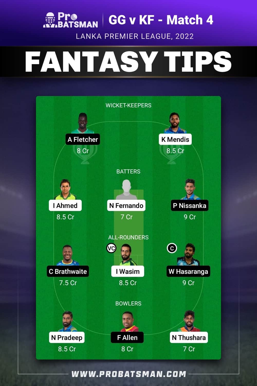 GG vs KF Dream11 Prediction - Fantasy Team 1