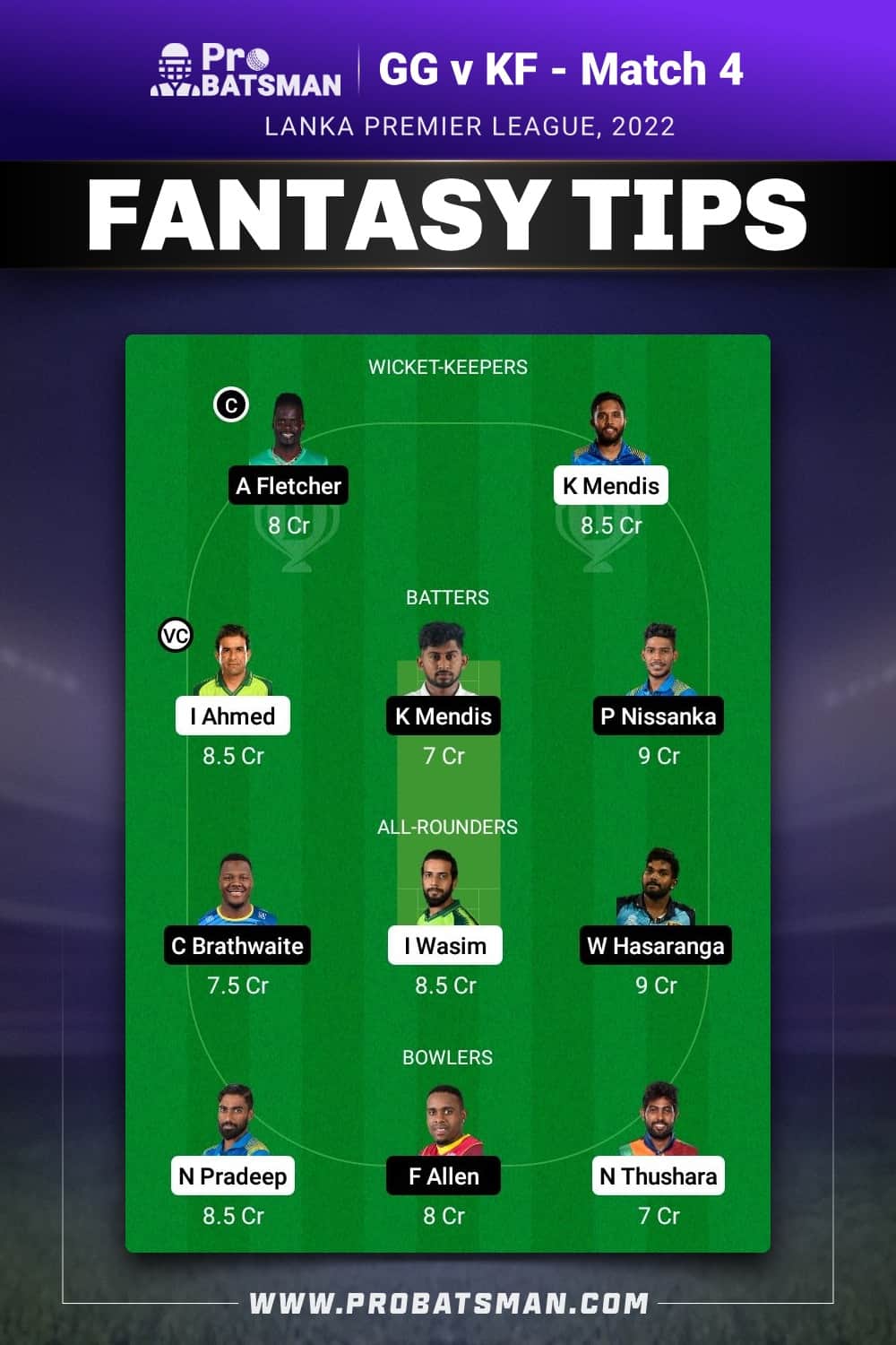 GG vs KF Dream11 Prediction - Fantasy Team 2