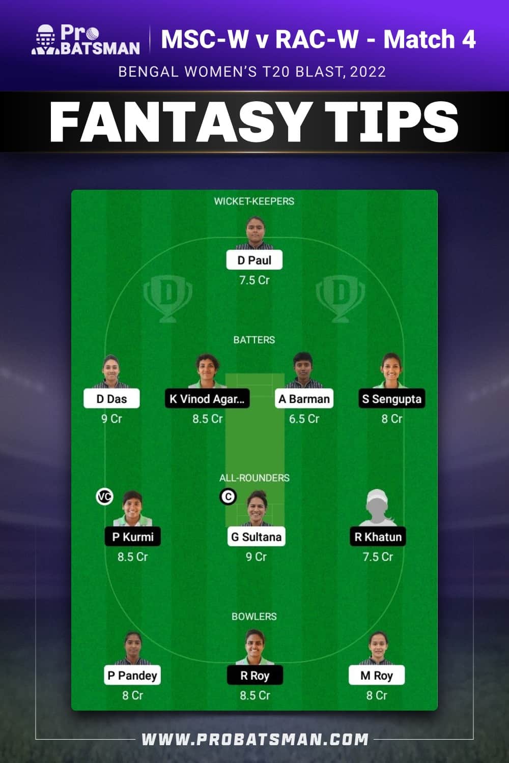 MSC-W vs RAC-W Dream11 Prediction - Fantasy Team 1