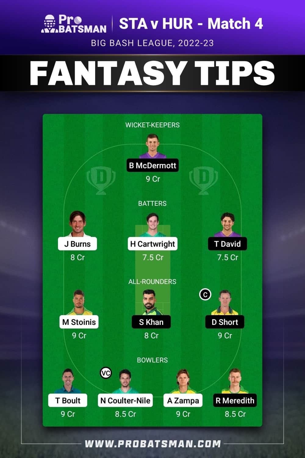 STA vs HUR Dream11 Prediction - Fantasy Team 1