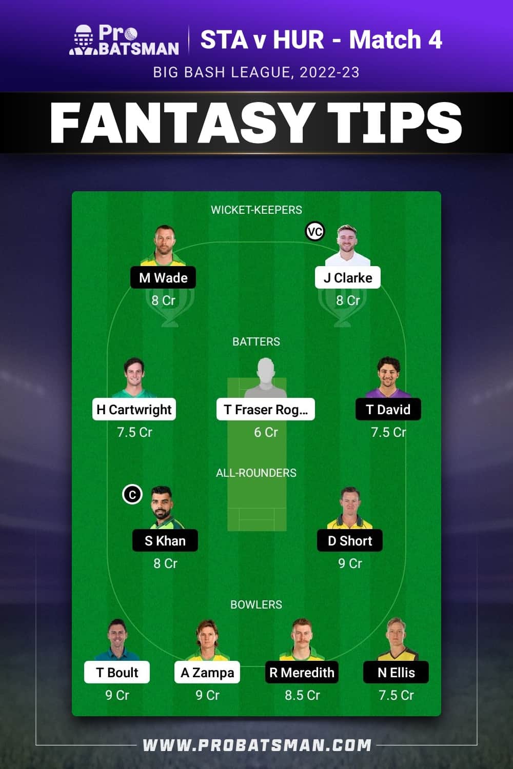 STA vs HUR Dream11 Prediction - Fantasy Team 2