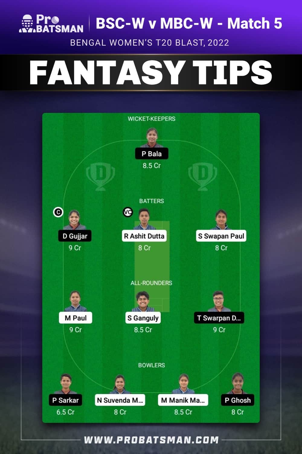 BSC-W vs MBC-W Dream11 Prediction - Fantasy Team 2