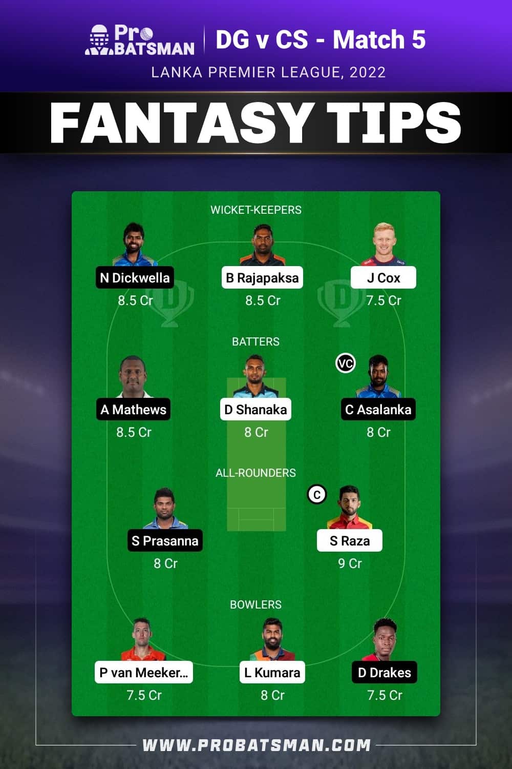 DG vs CS Dream11 Prediction - Fantasy Team 1 DG vs CS Dream11 Prediction - Fantasy Team 1