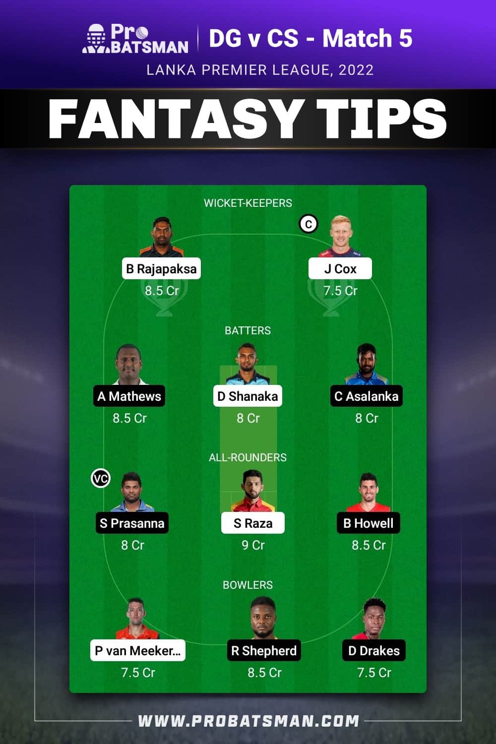 DG vs CS Dream11 Prediction - Fantasy Team 2 DG vs CS Dream11 Prediction - Fantasy Team 2