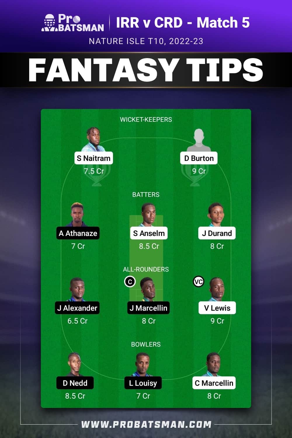 IRR vs CRD Dream11 Prediction - Fantasy Team 2