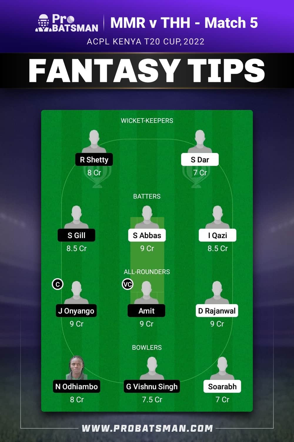 MMR vs THH Dream11 Prediction - Fantasy Team 1