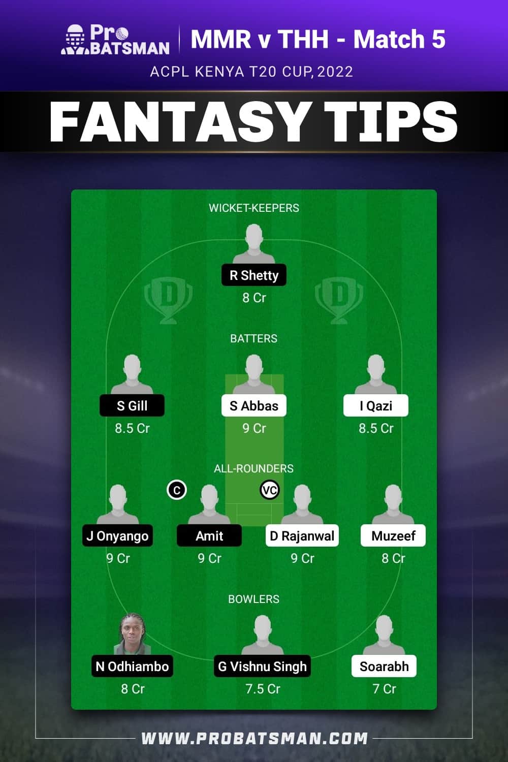 MMR vs THH Dream11 Prediction - Fantasy Team 2