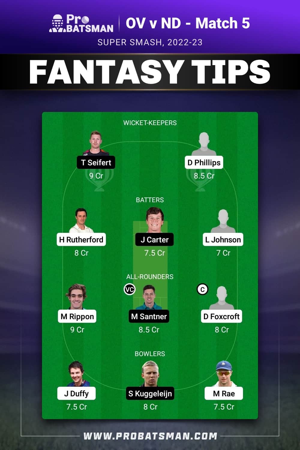 OV vs ND Dream11 Prediction - Fantasy Team 1