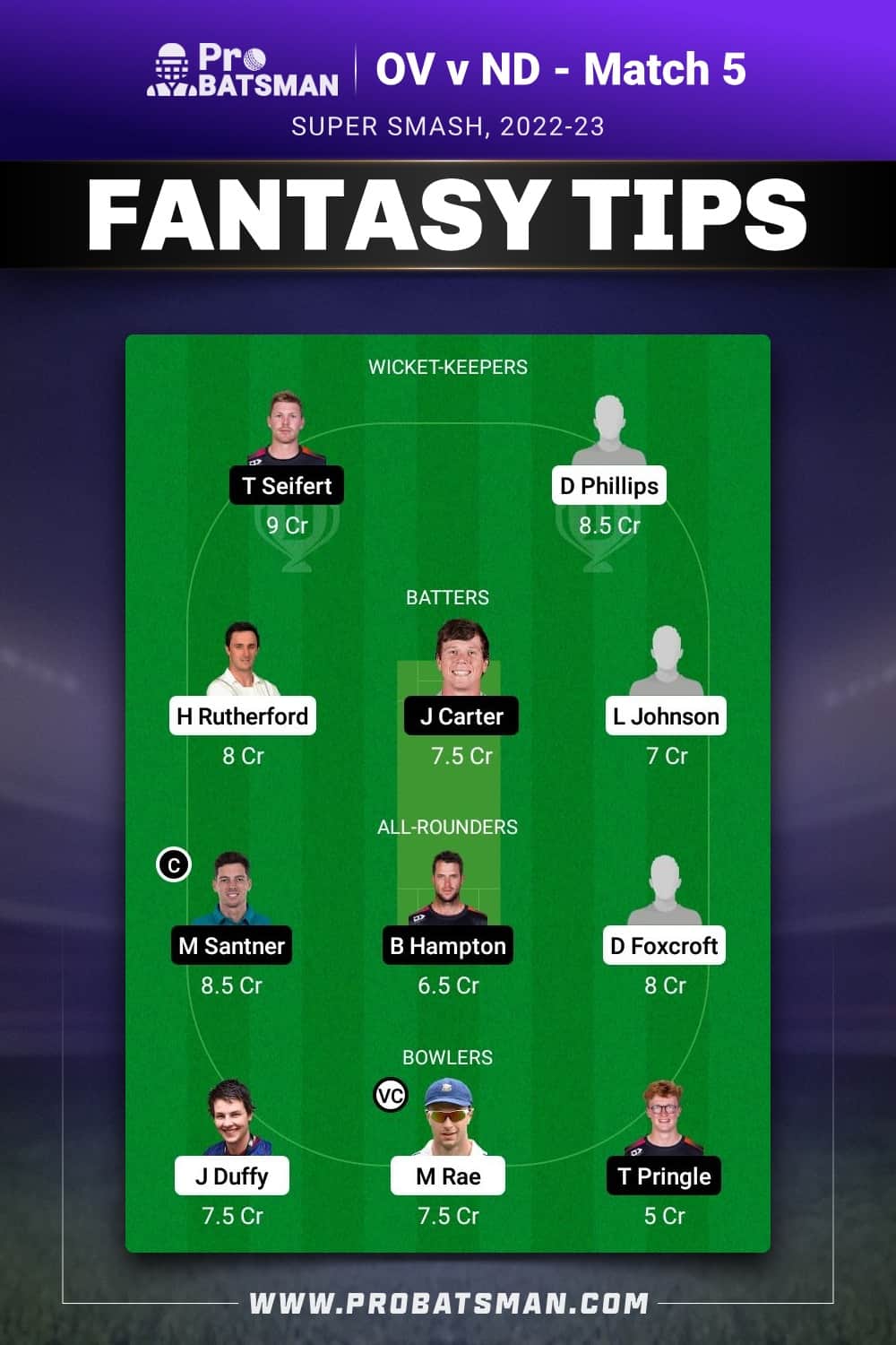 OV vs ND Dream11 Prediction - Fantasy Team 2