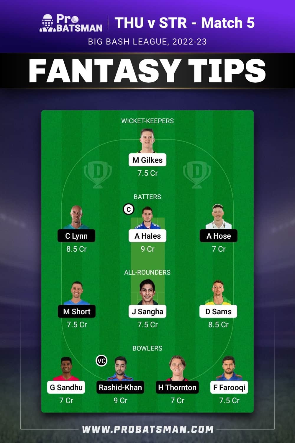 THU vs STR Dream11 Prediction - Fantasy Team 2