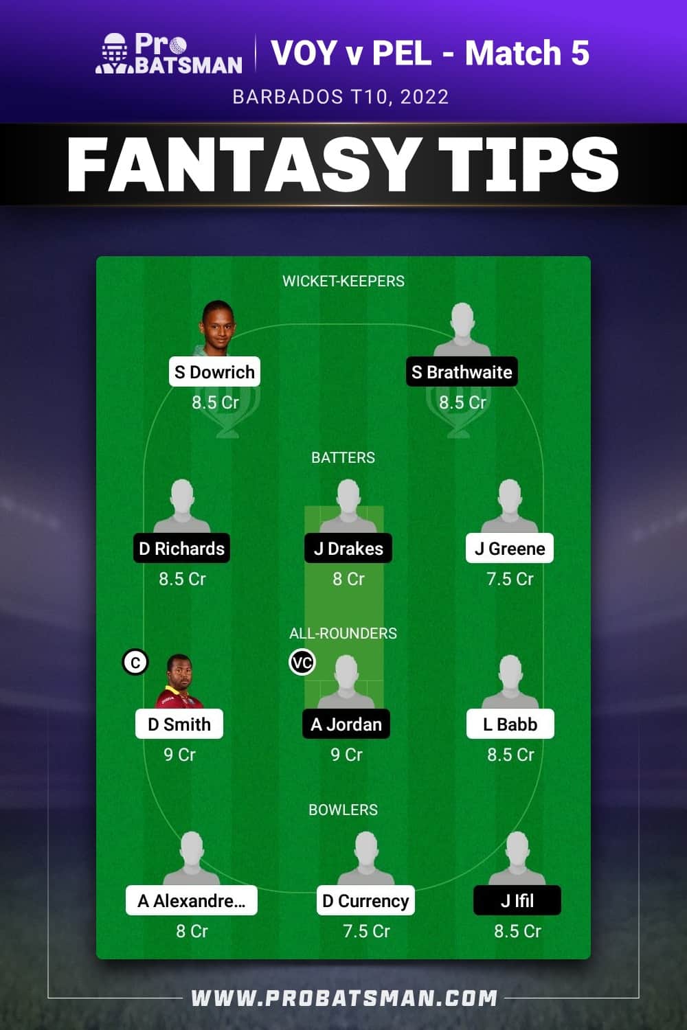 VOY vs PEL Dream11 Prediction - Fantasy Team 1