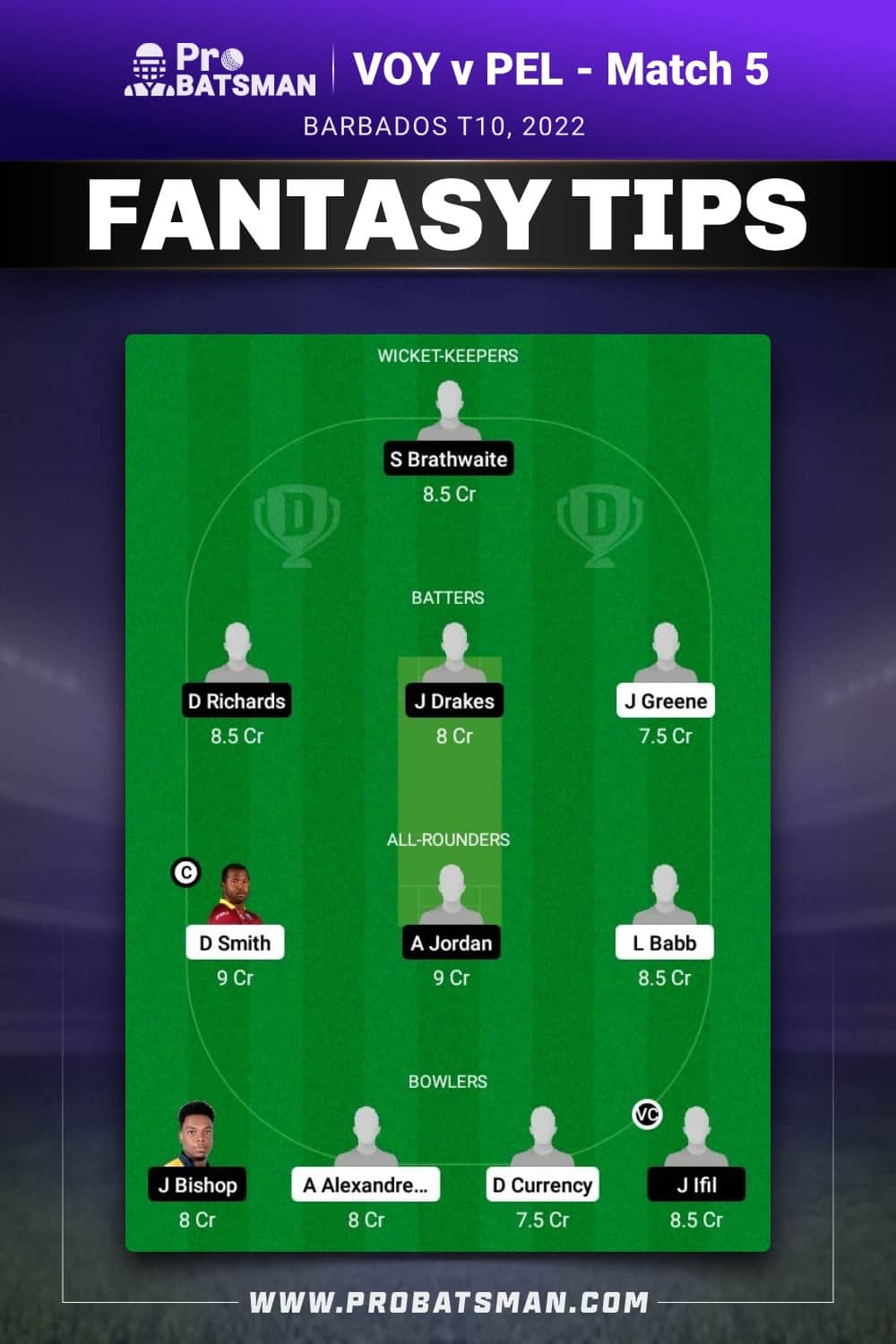 VOY vs PEL Dream11 Prediction - Fantasy Team 2 VOY vs PEL Dream11 Prediction - Fantasy Team 2
