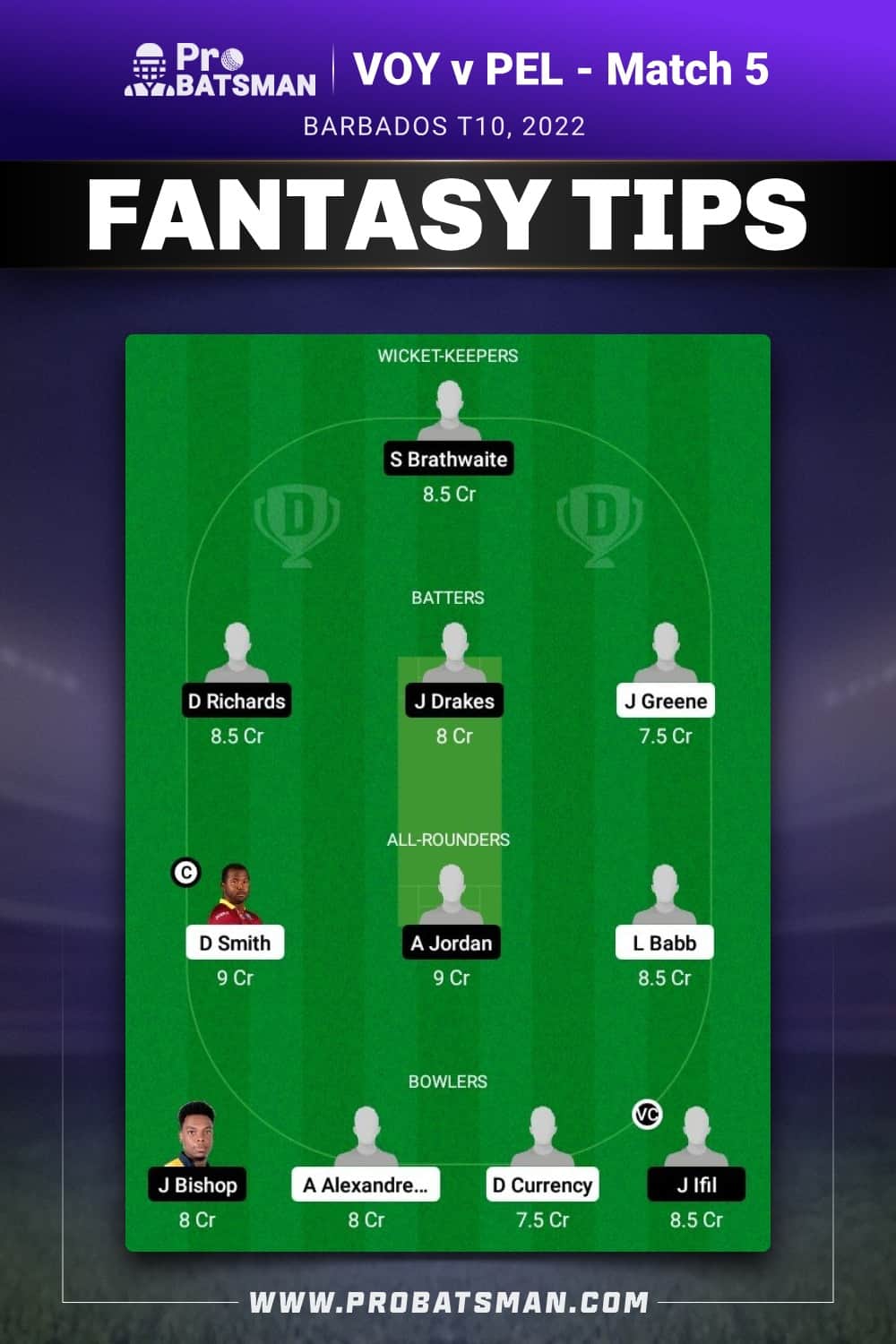 VOY vs PEL Dream11 Prediction - Fantasy Team 2