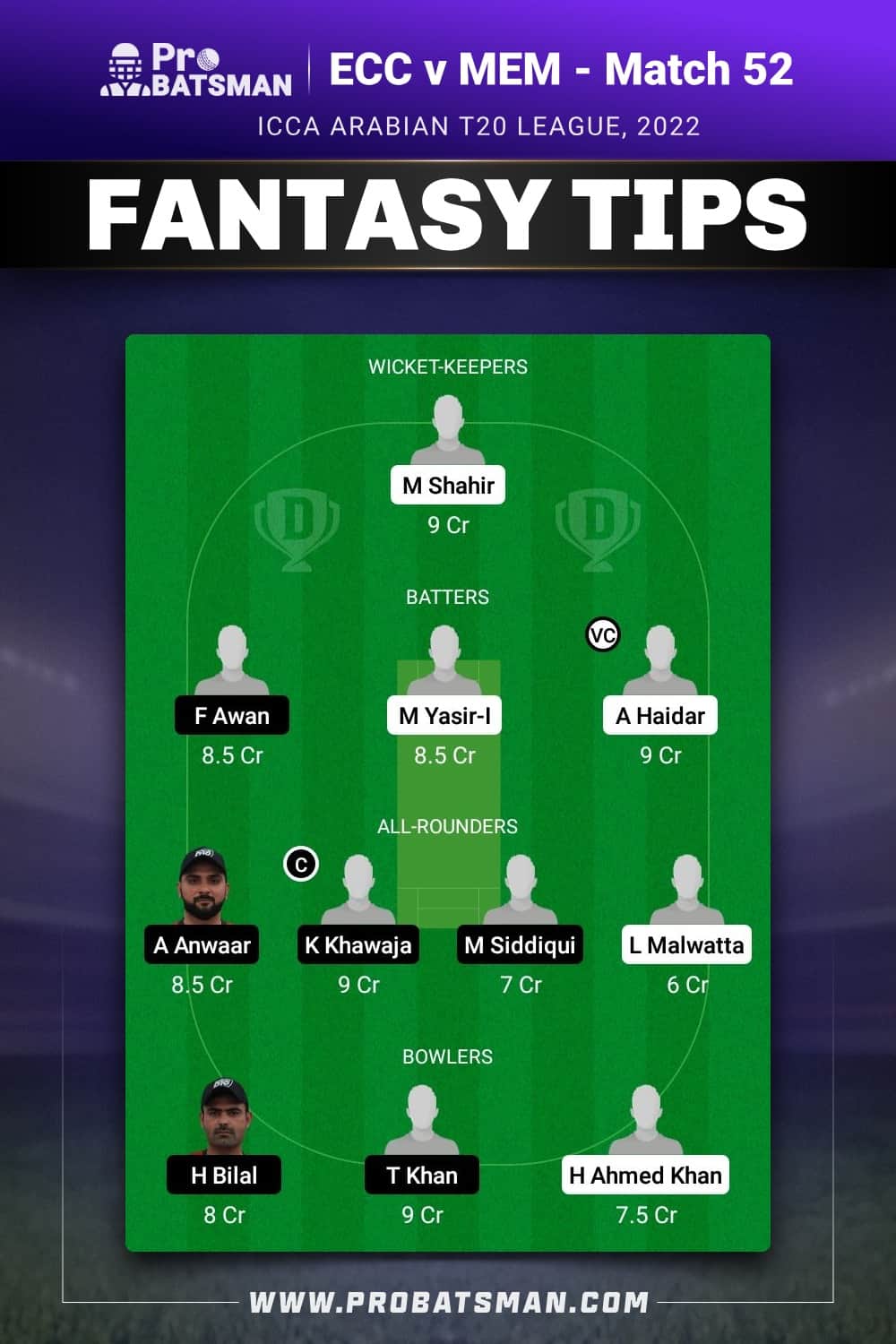 ECC vs MEM Dream11 Prediction - Fantasy Team 1