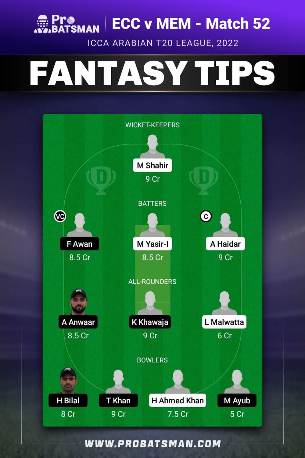 ECC vs MEM Dream11 Prediction - Fantasy Team 2