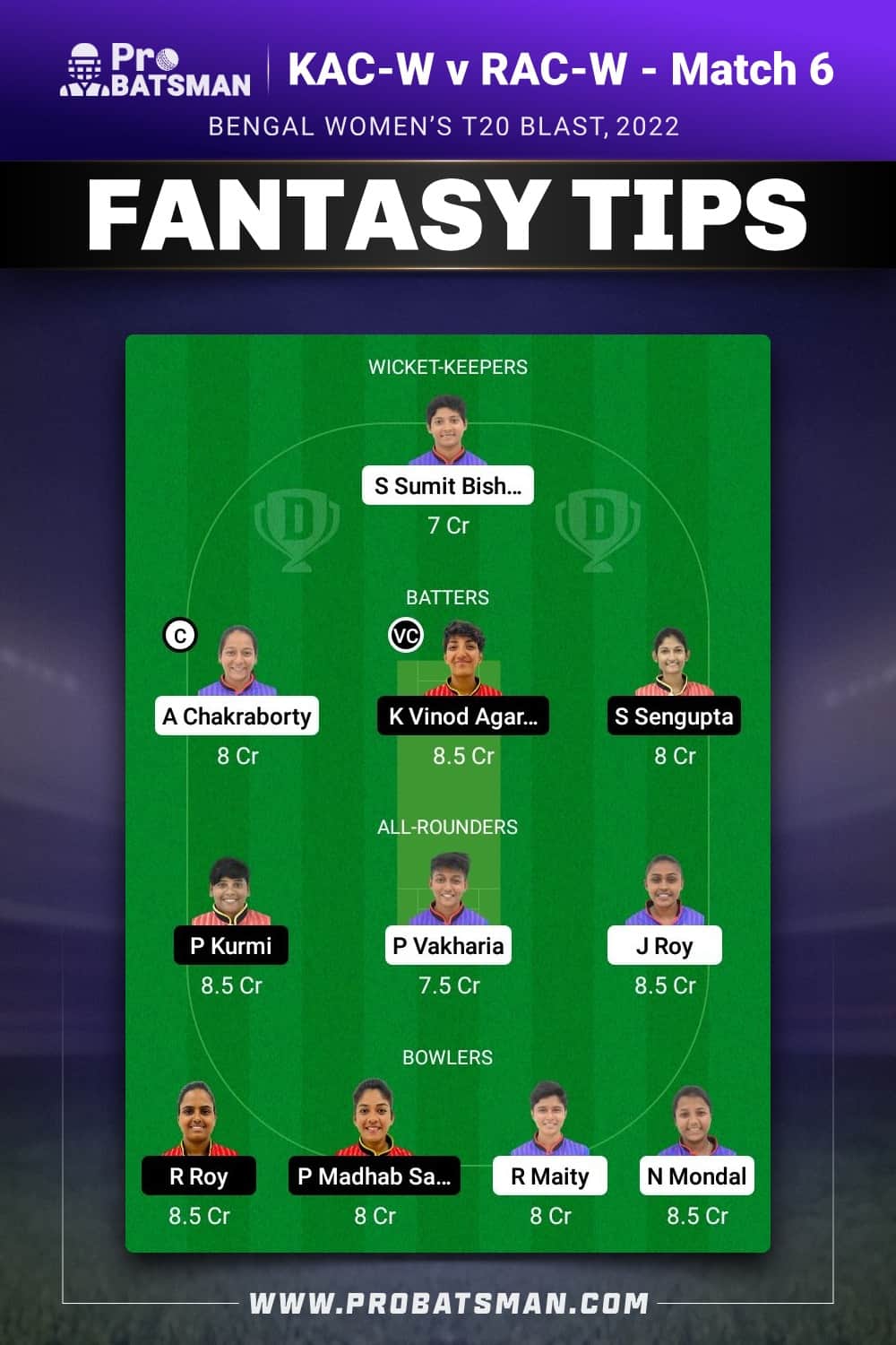 KAC-W vs RAC-W Dream11 Prediction - Fantasy Team 1