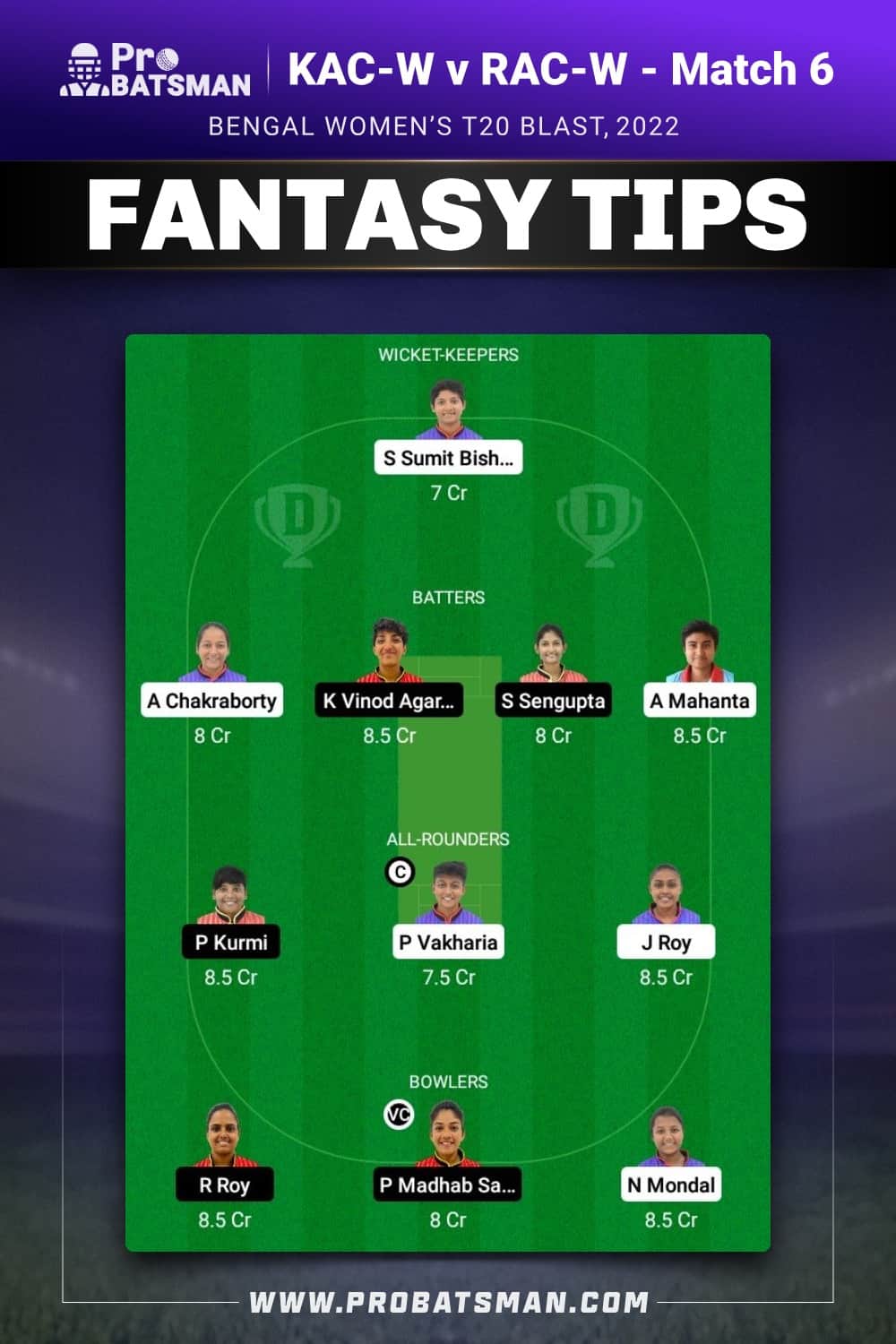 KAC-W vs RAC-W Dream11 Prediction - Fantasy Team 2