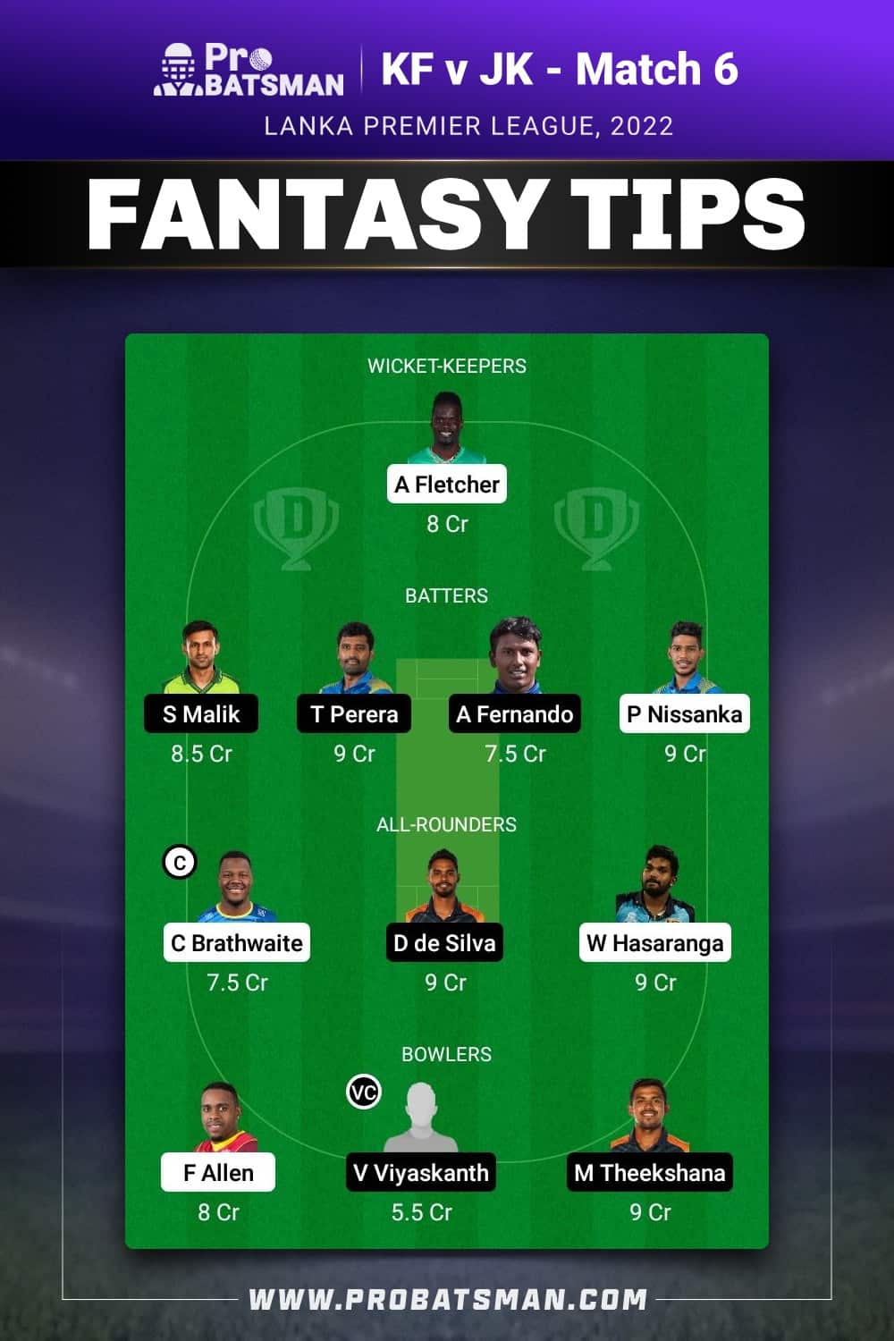 KF vs JK Dream11 Prediction - Fantasy Team 1