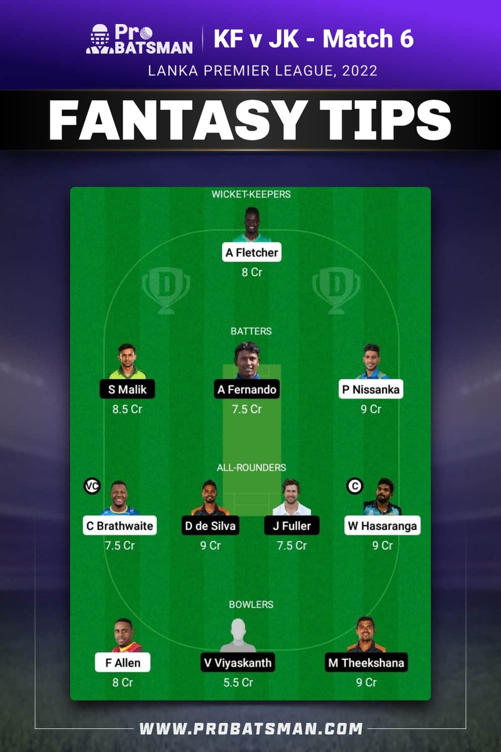 KF vs JK Dream11 Prediction - Fantasy Team 2 KF vs JK Dream11 Prediction - Fantasy Team 2